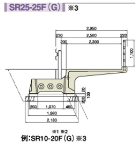 セーフティロード　施工断面3